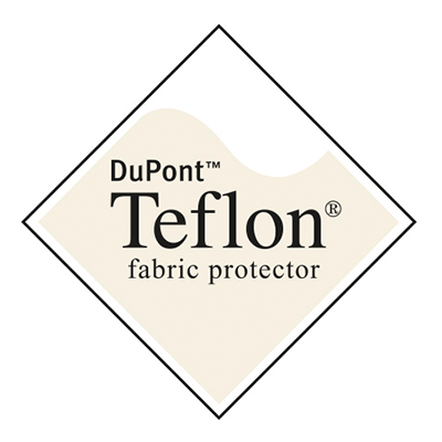 Tratamiento Teflon